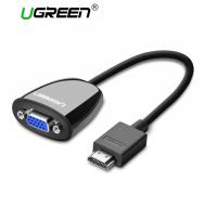HDMI To VGA Converter Without Audio