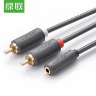 3.5mm Female to 2 RCA Male Audio Cable