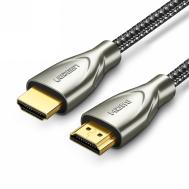 HDMI 2.0 Male To Male Cable
